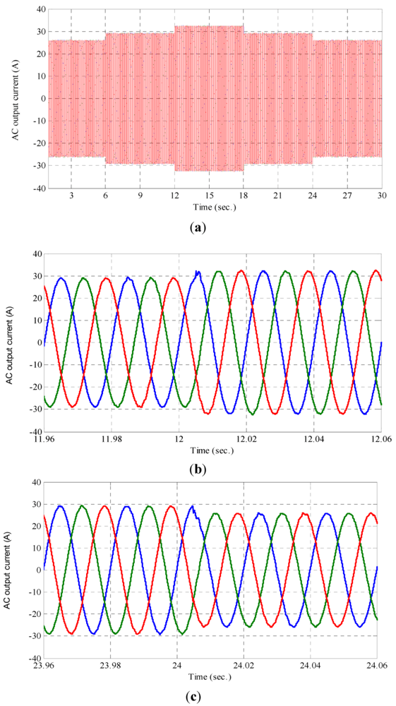 Applsci 03 00437 g017