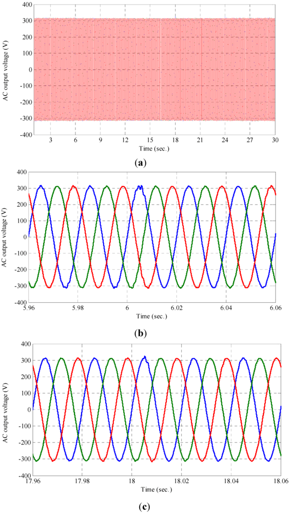 Applsci 03 00437 g018