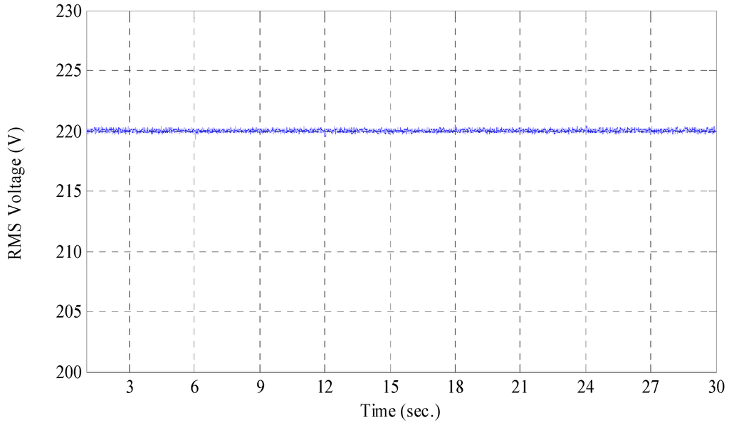 Applsci 03 00437 g019 1024