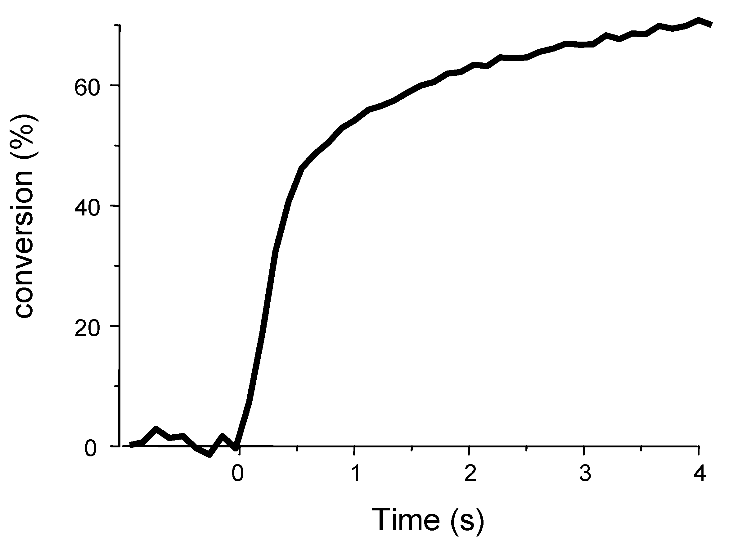 Applsci 03 00490 g002