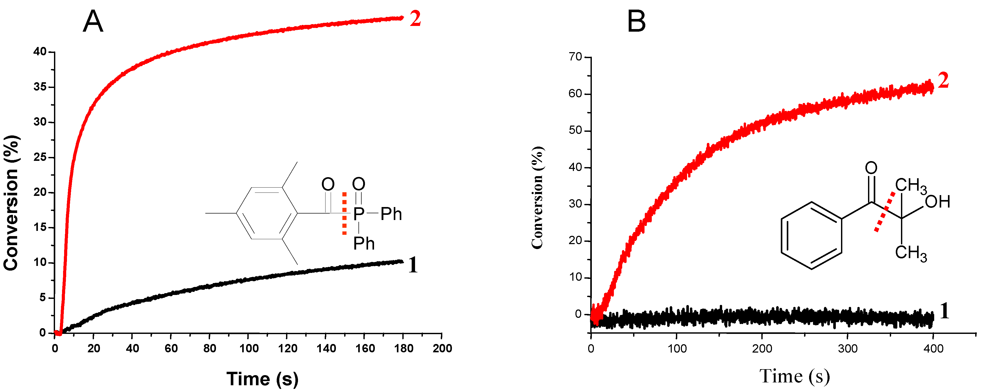 Applsci 03 00490 g003