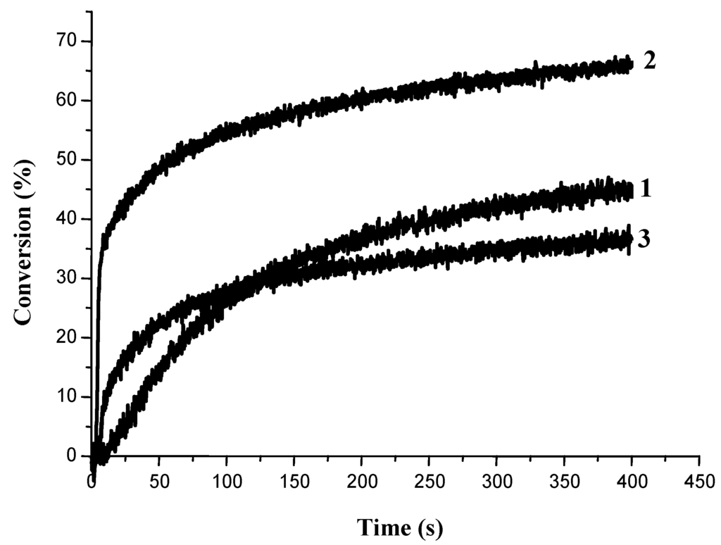 Applsci 03 00490 g004 1024