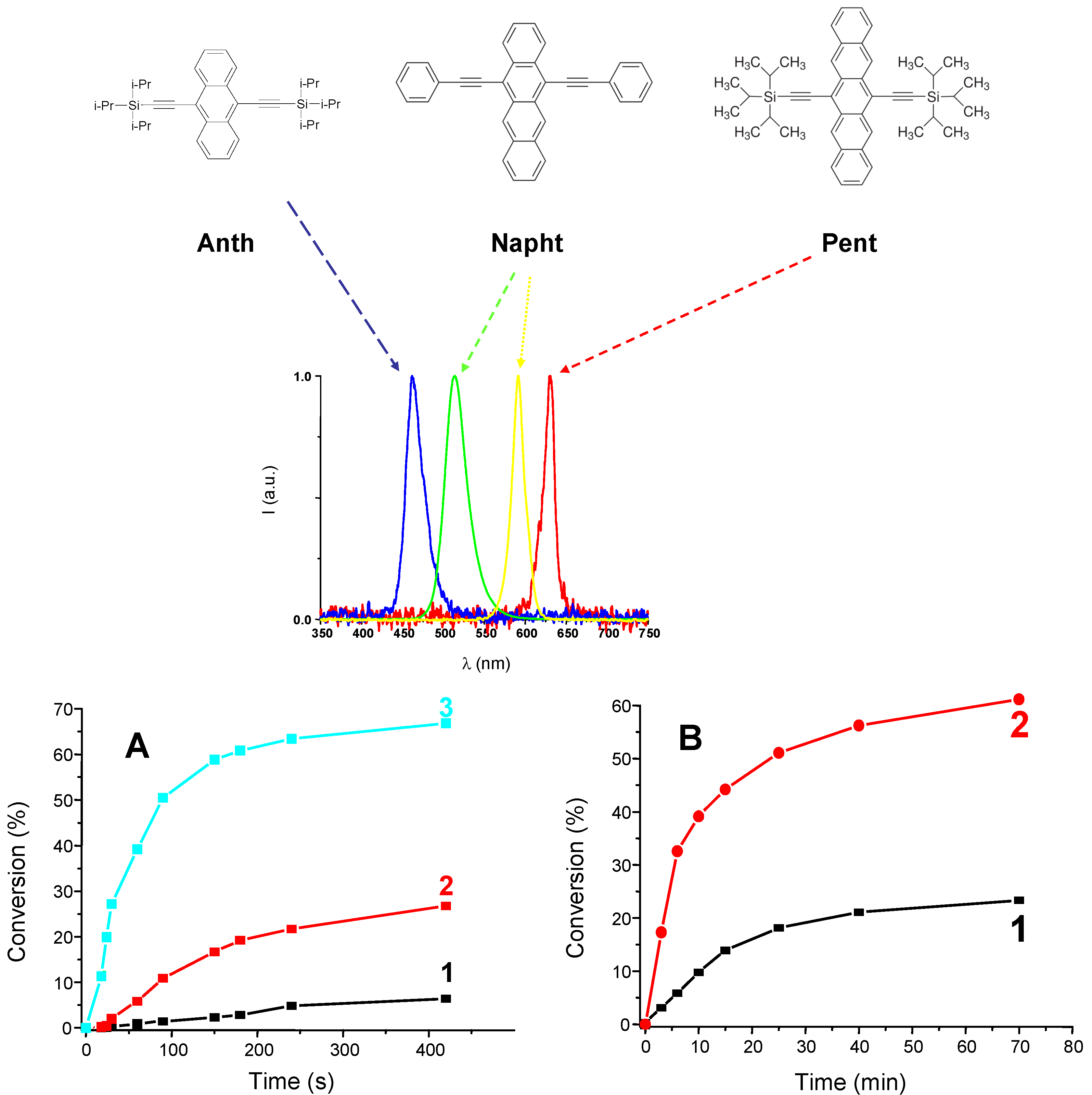 Applsci 03 00490 g006