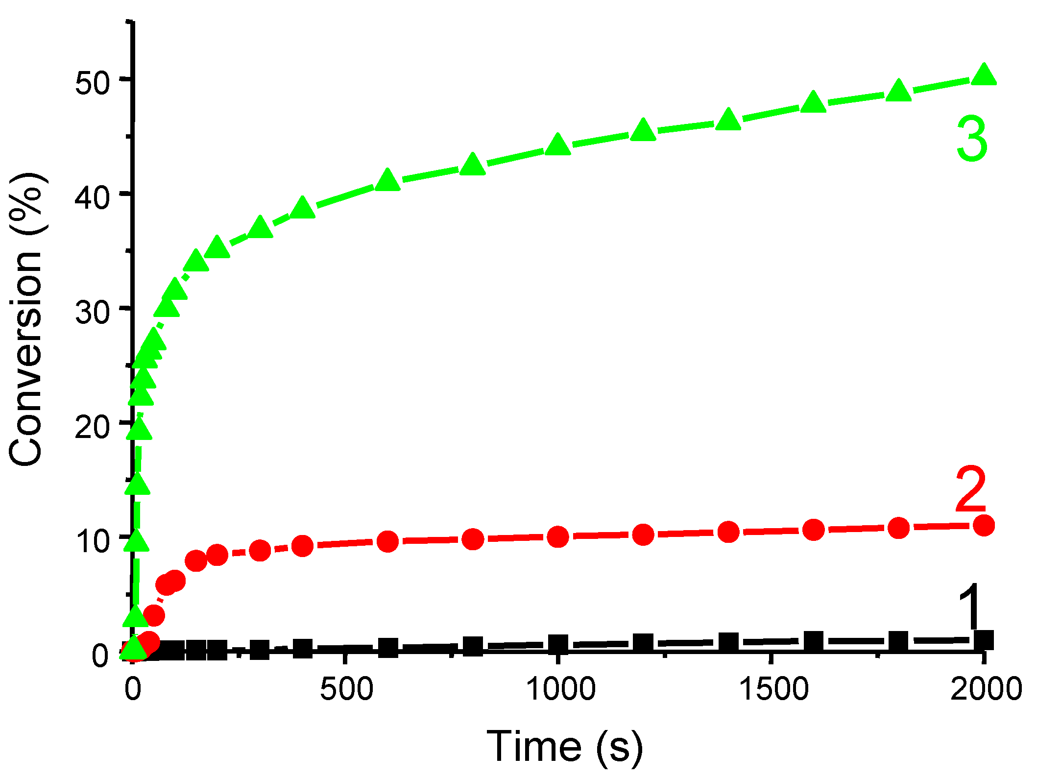 Applsci 03 00490 g007