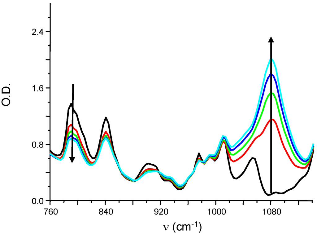 Applsci 03 00490 g008 1024