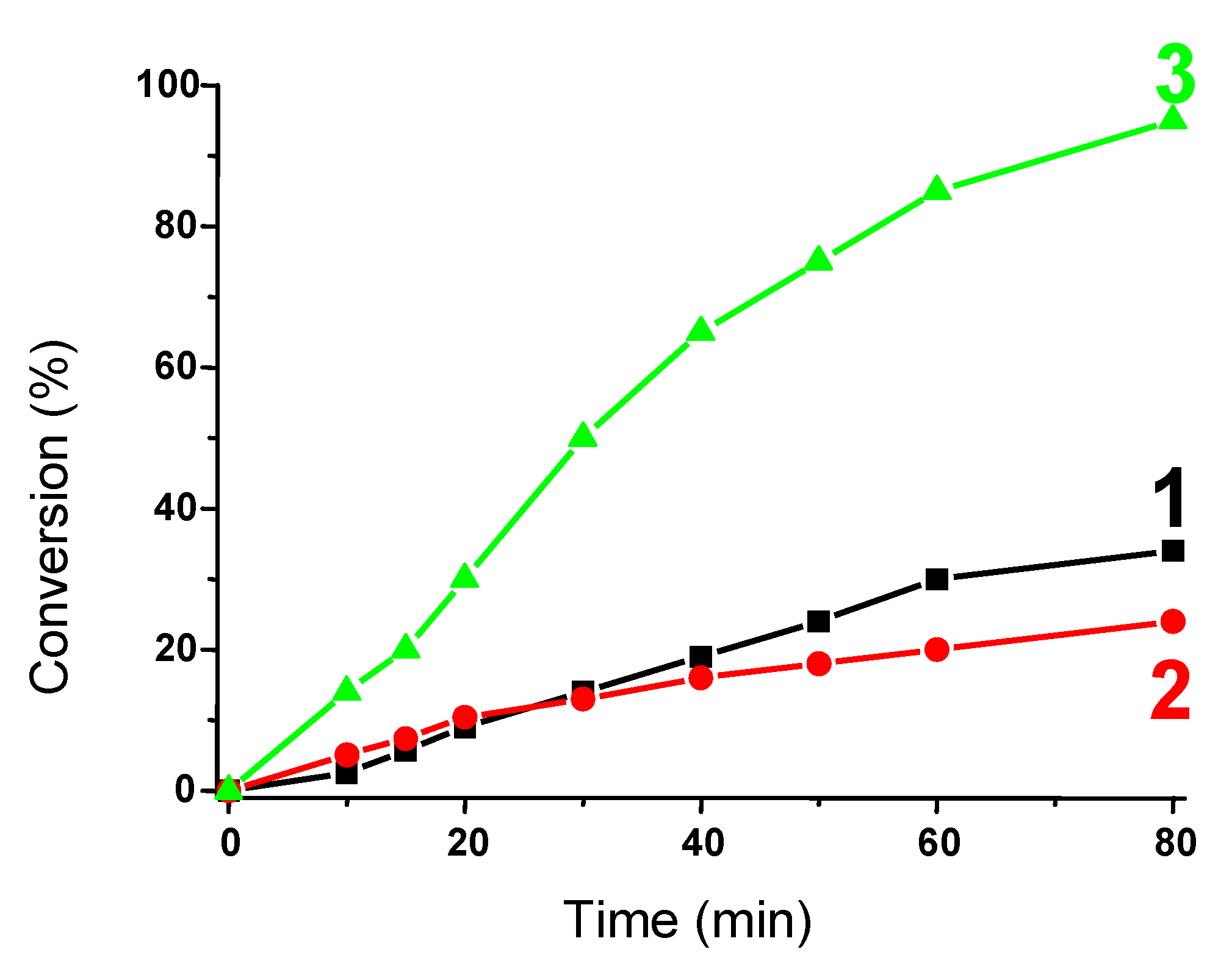 Applsci 03 00490 g009