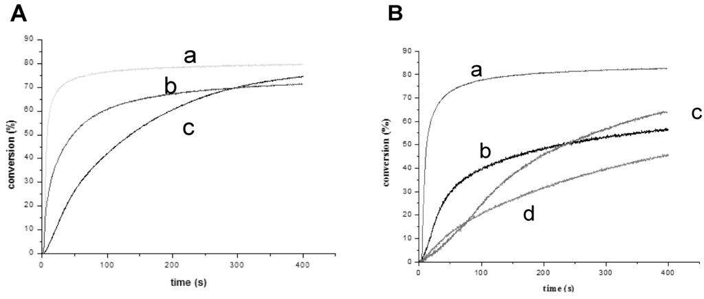 Applsci 03 00490 g010 1024