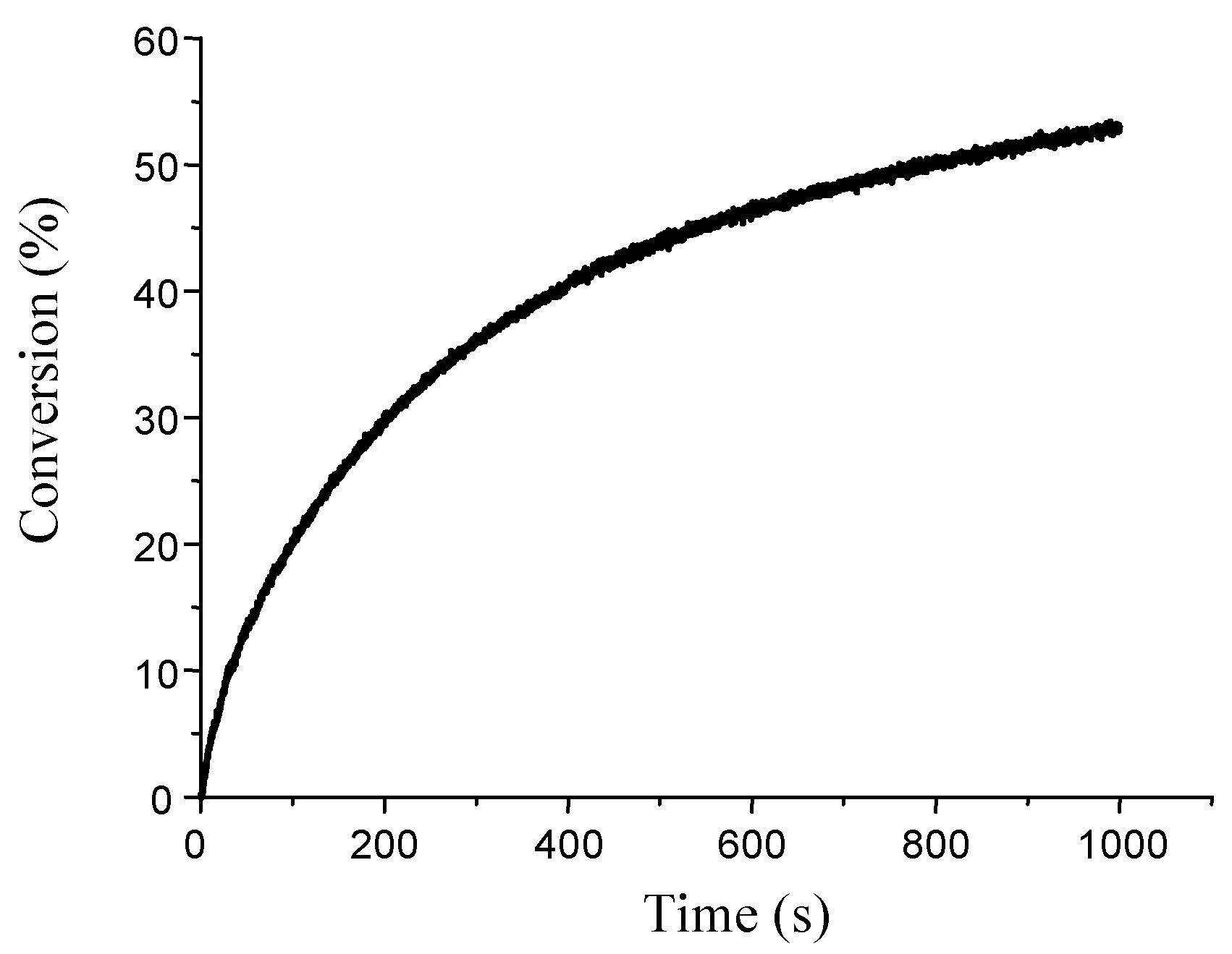 Applsci 03 00490 g011