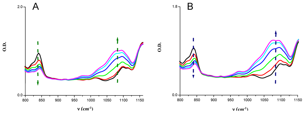 Applsci 03 00490 g012 1024