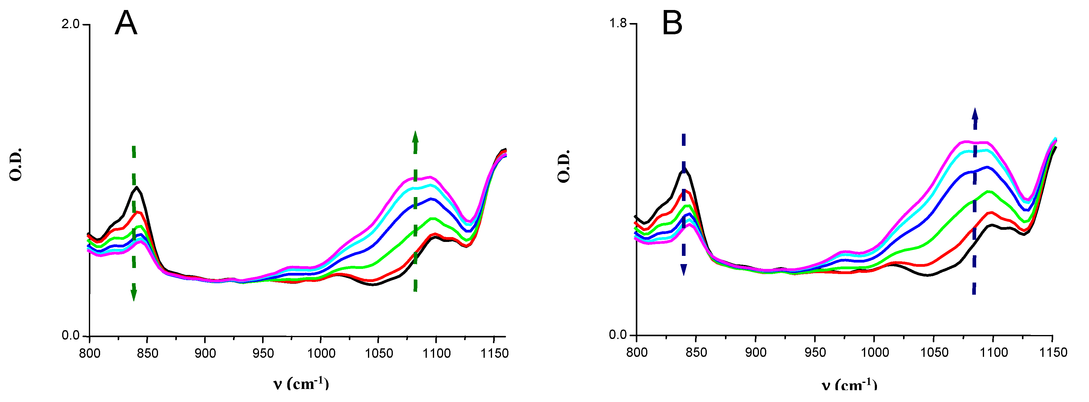 Applsci 03 00490 g012