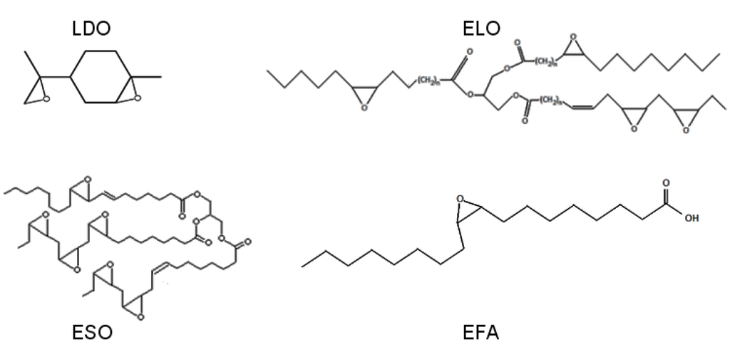 Applsci 03 00490 g013 1024
