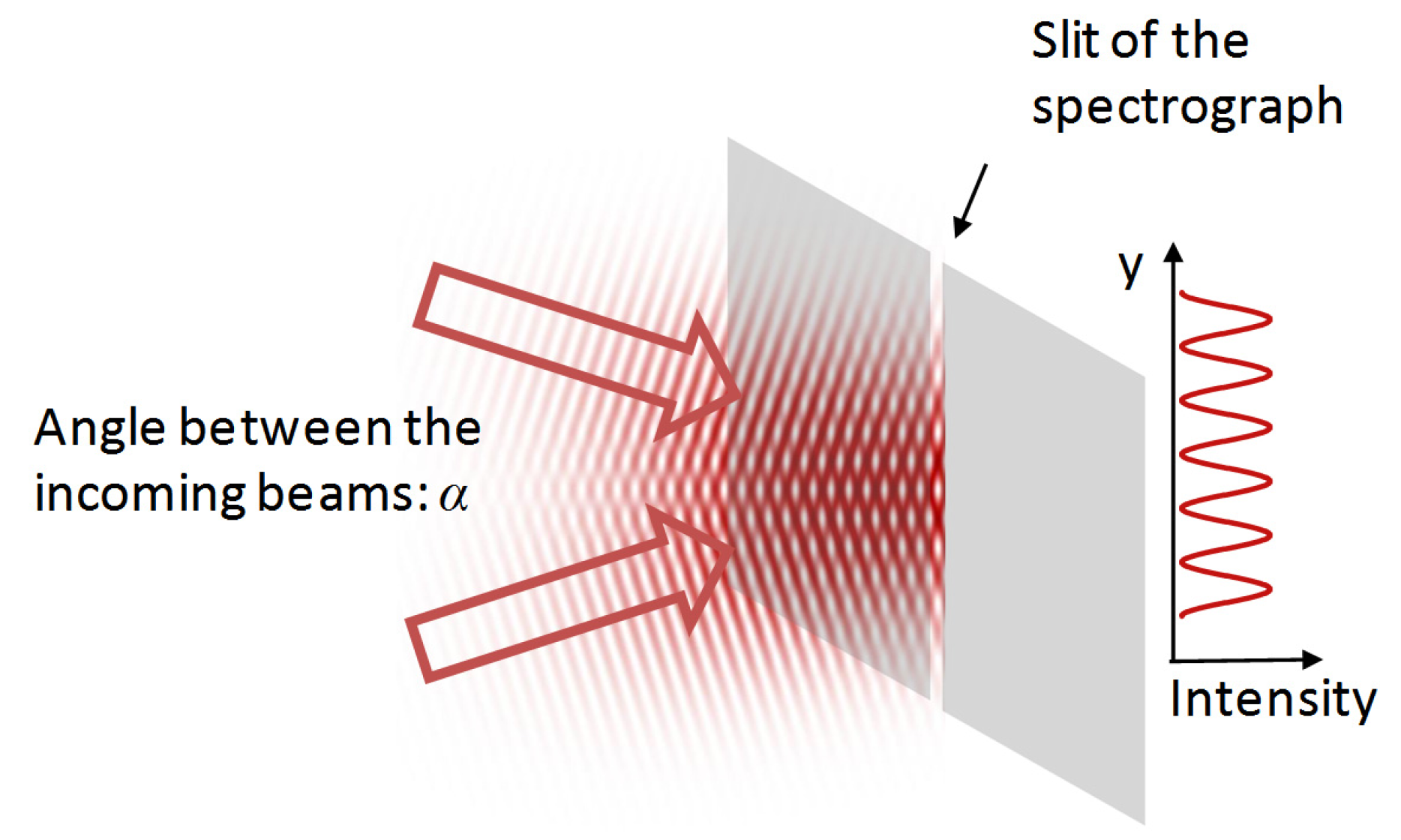 Applsci 03 00515 g006