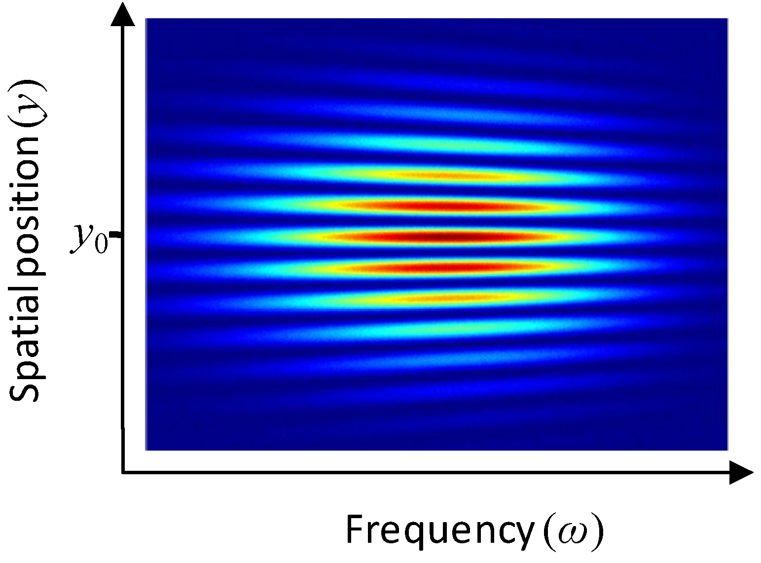 Applsci 03 00515 g007