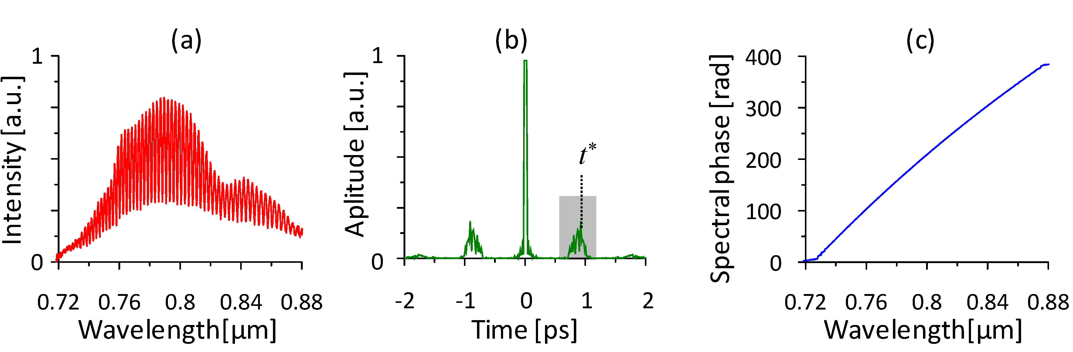 Applsci 03 00515 g009