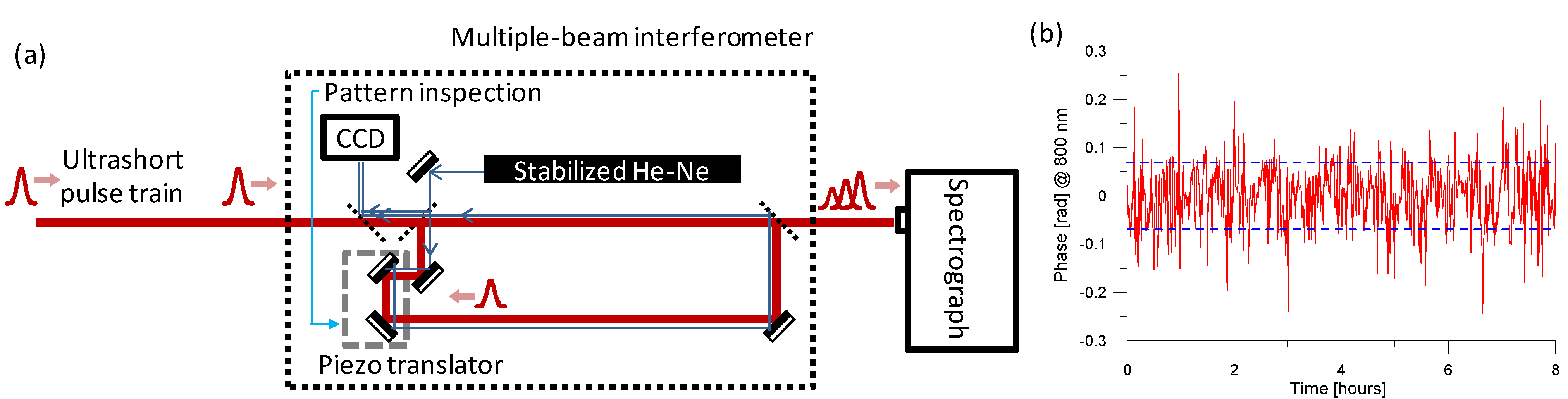 Applsci 03 00515 g012