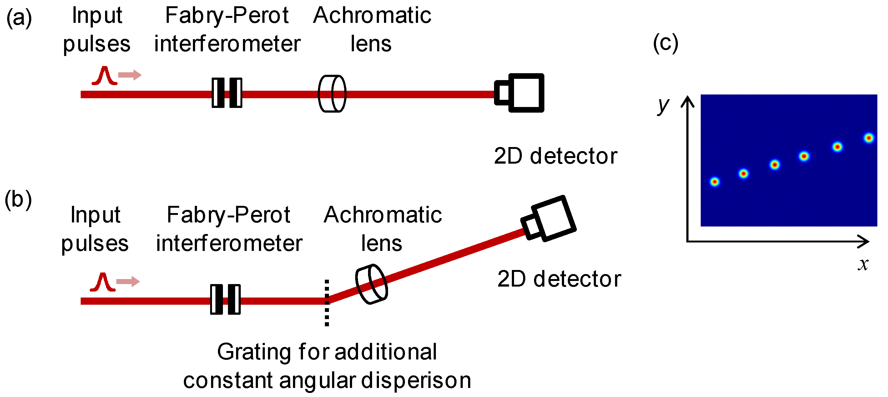 Applsci 03 00515 g014