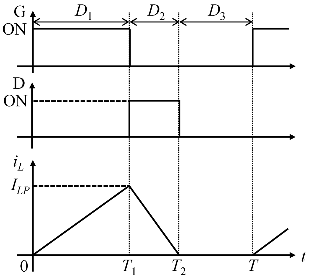 Applsci 03 00545 g004 1024