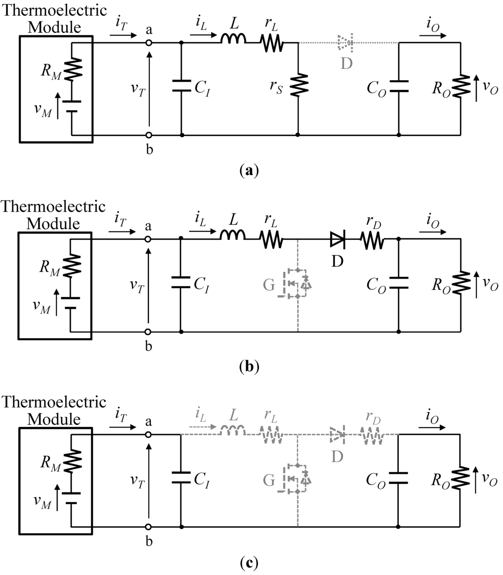 Applsci 03 00545 g005 1024