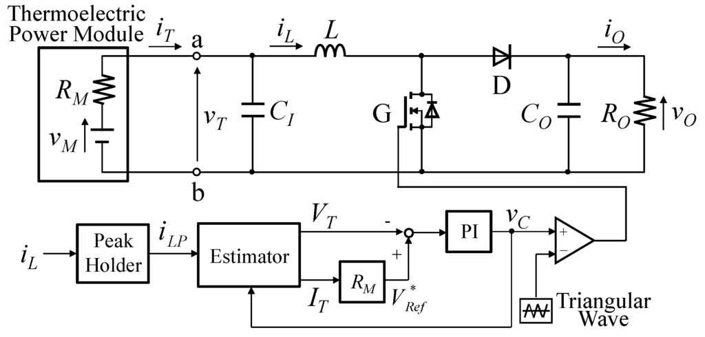 Applsci 03 00545 g006 1024