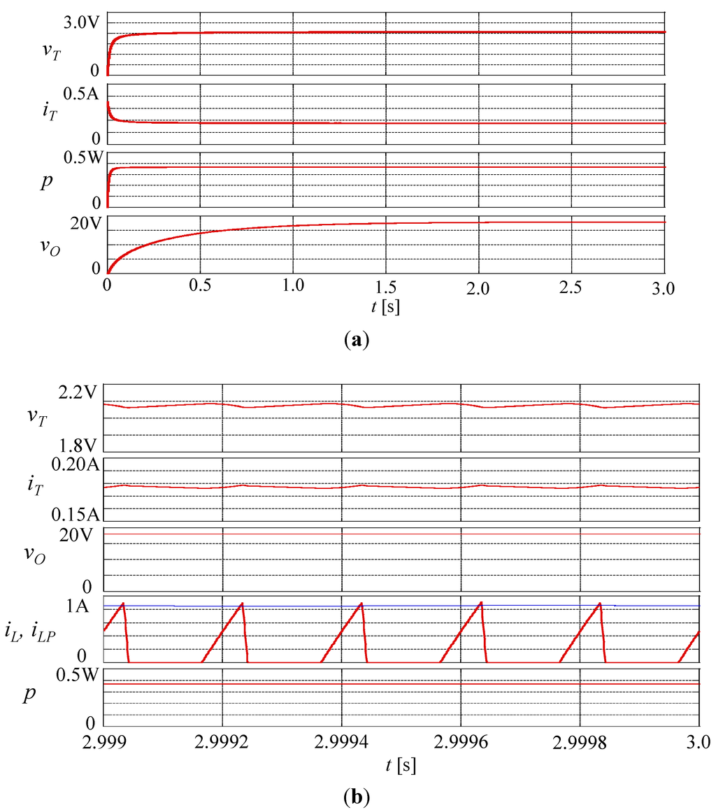 Applsci 03 00545 g007 1024