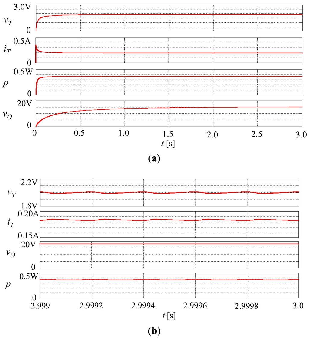 Applsci 03 00545 g008 1024