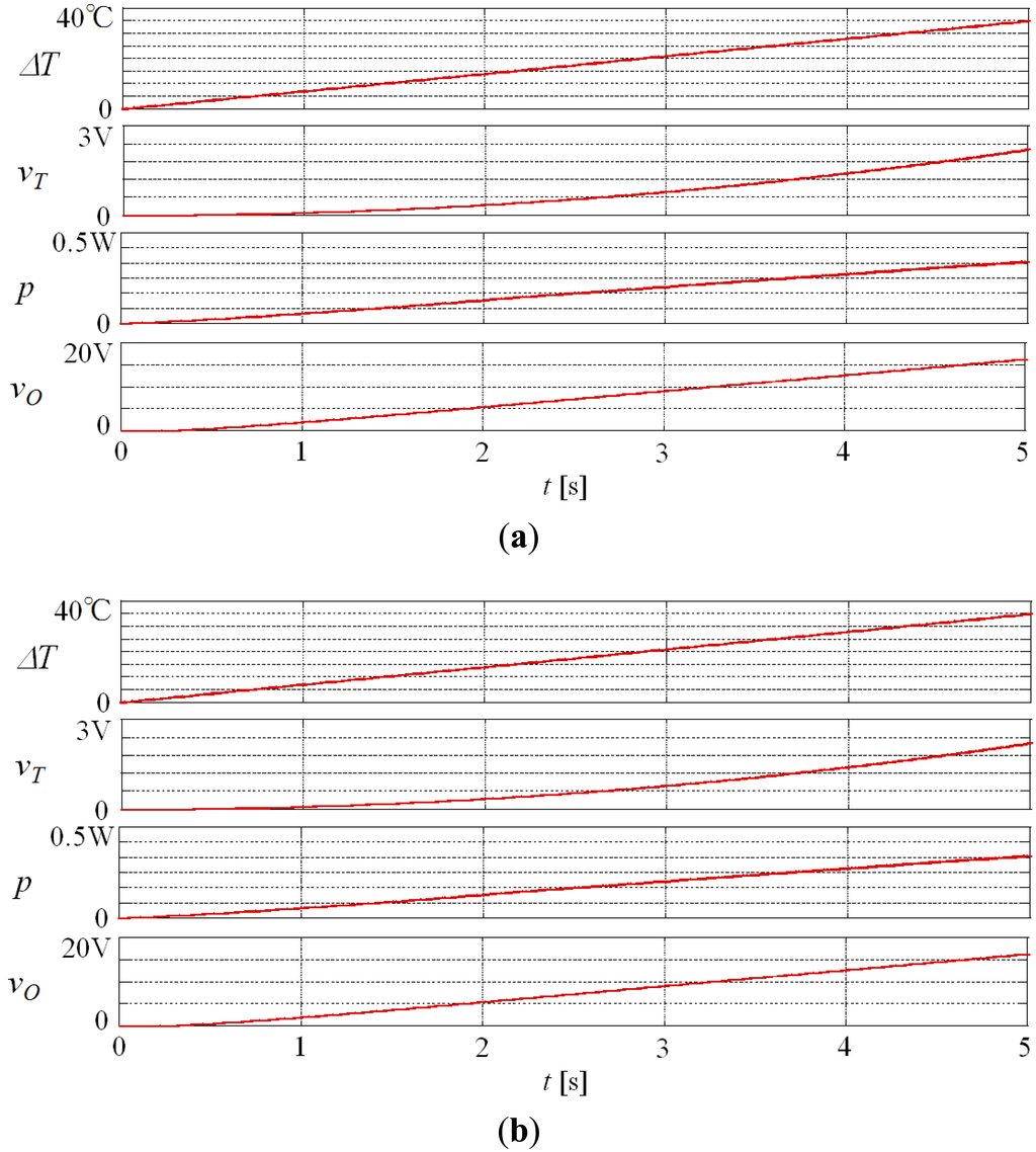 Applsci 03 00545 g009 1024