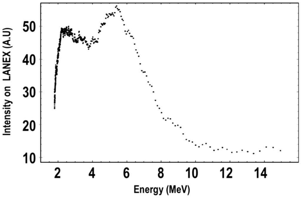 Applsci 03 00559 g003 1024