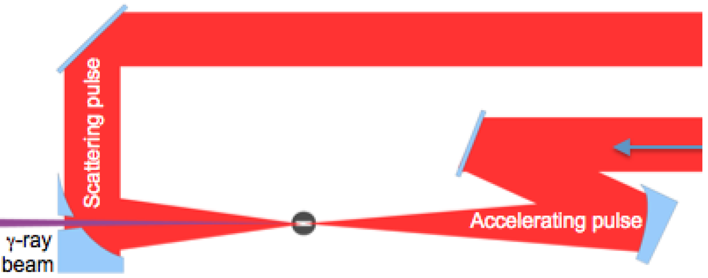 Applsci 03 00559 g006 1024