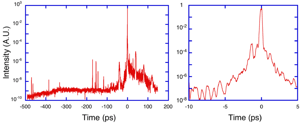 Applsci 03 00559 g008 1024