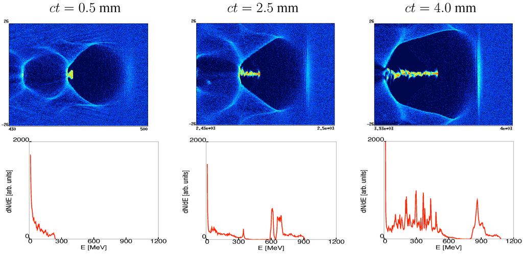 Applsci 03 00559 g013 1024