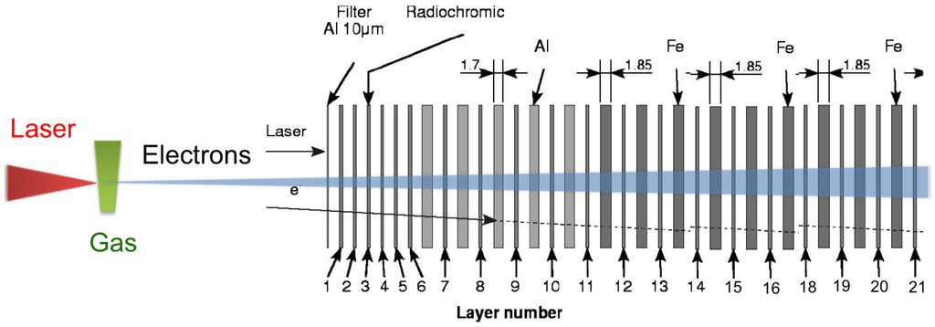 Applsci 03 00559 g014 1024