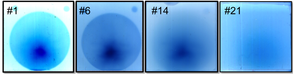 Applsci 03 00559 g015 1024