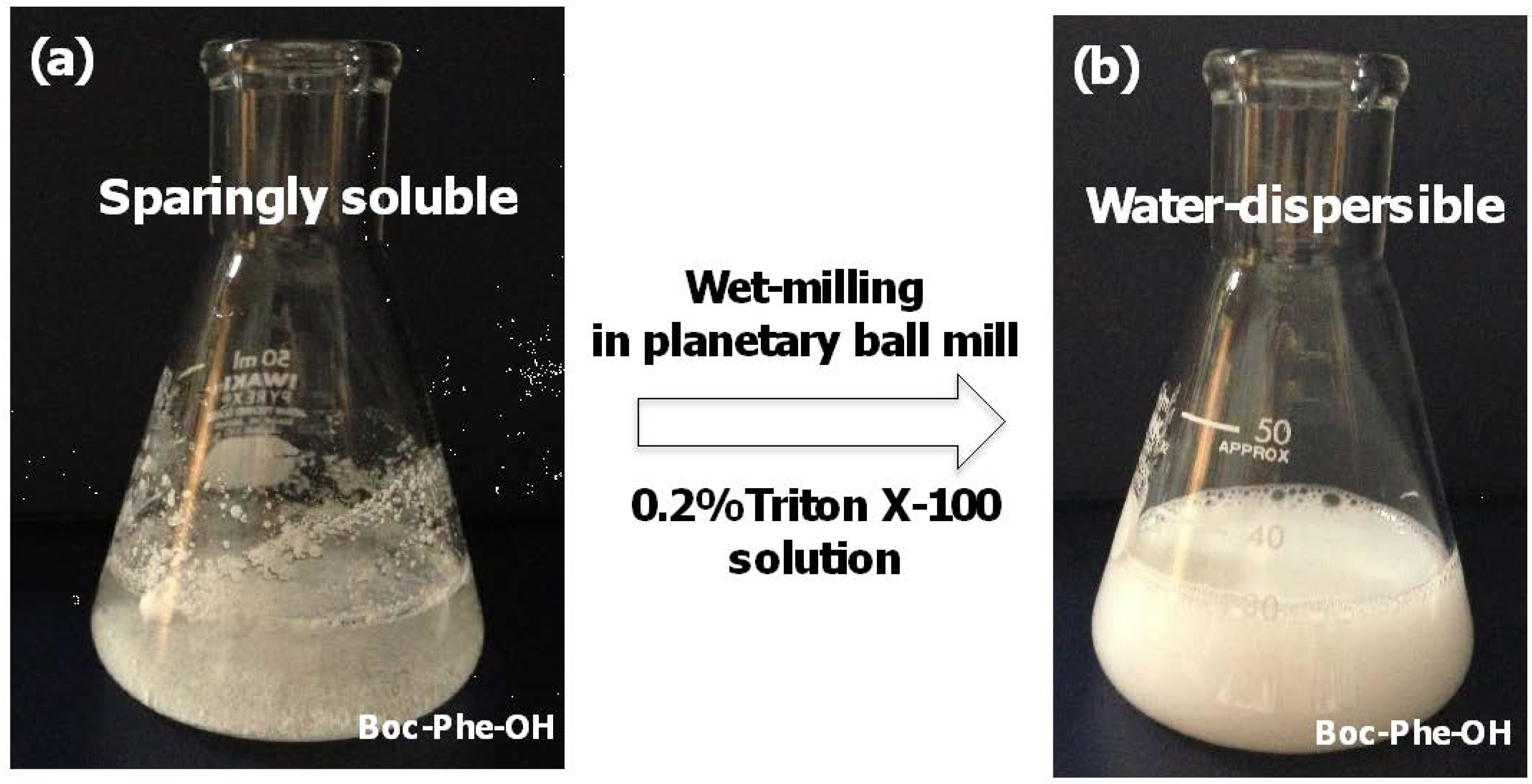 Applsci 03 00614 g002