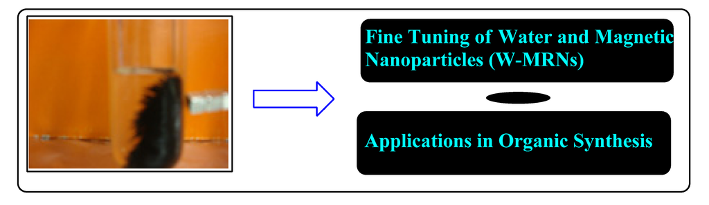 Applsci 03 00656 g001 1024