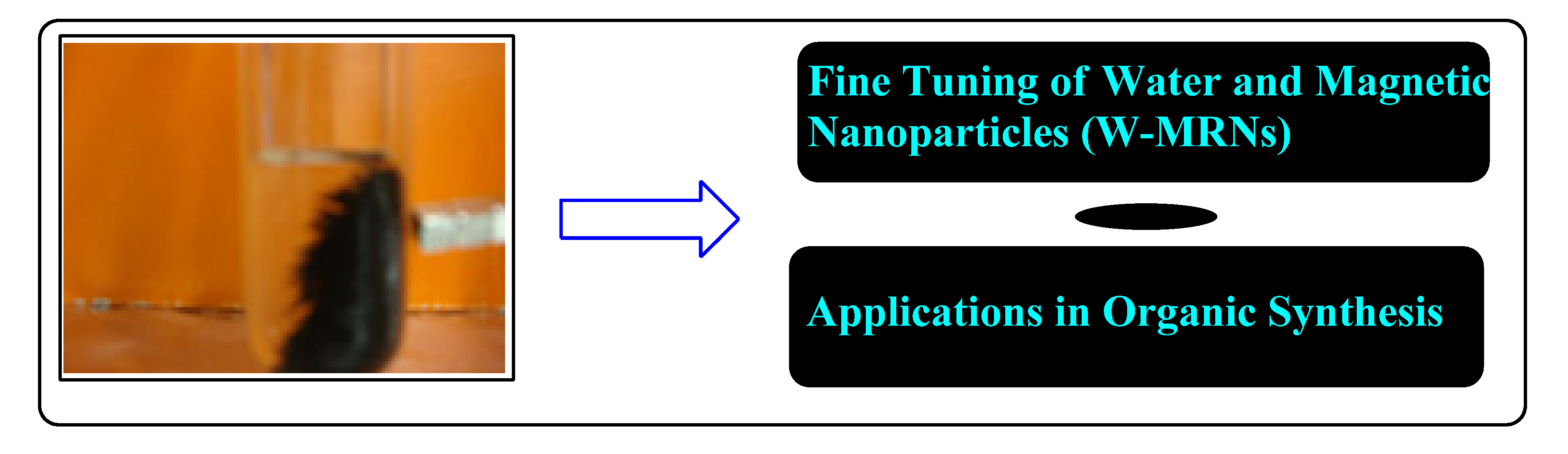 Applsci 03 00656 g001