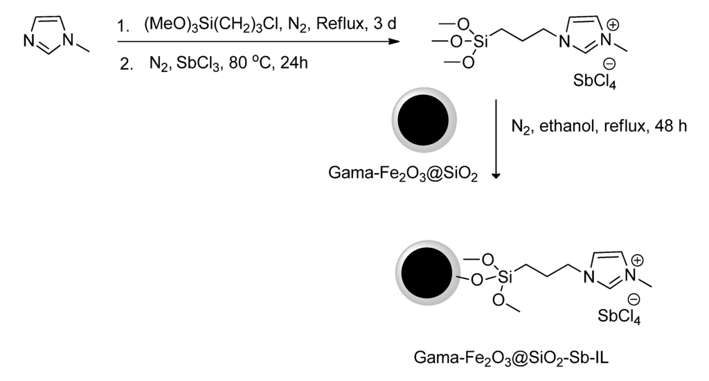 Applsci 03 00656 g005 1024
