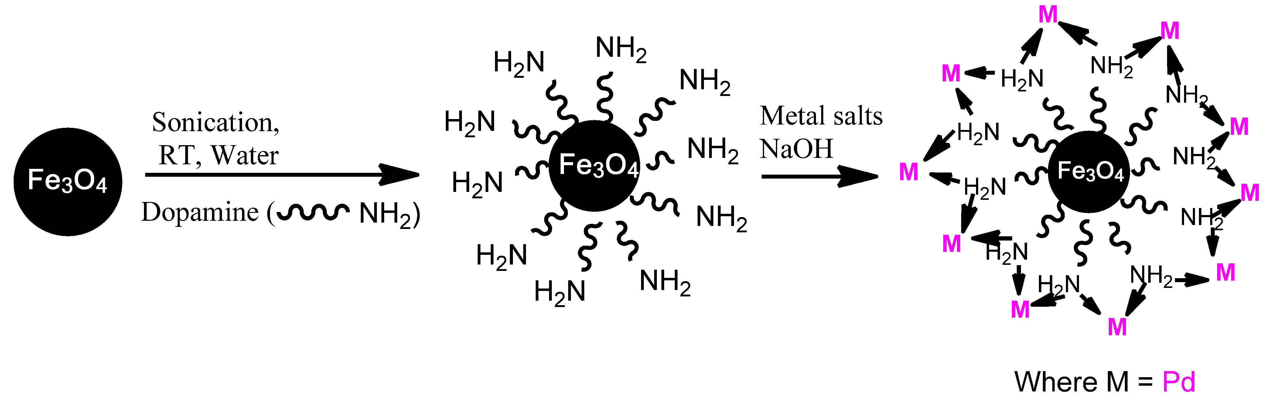 Applsci 03 00656 g008