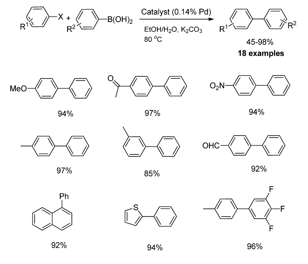 Applsci 03 00656 g012 1024