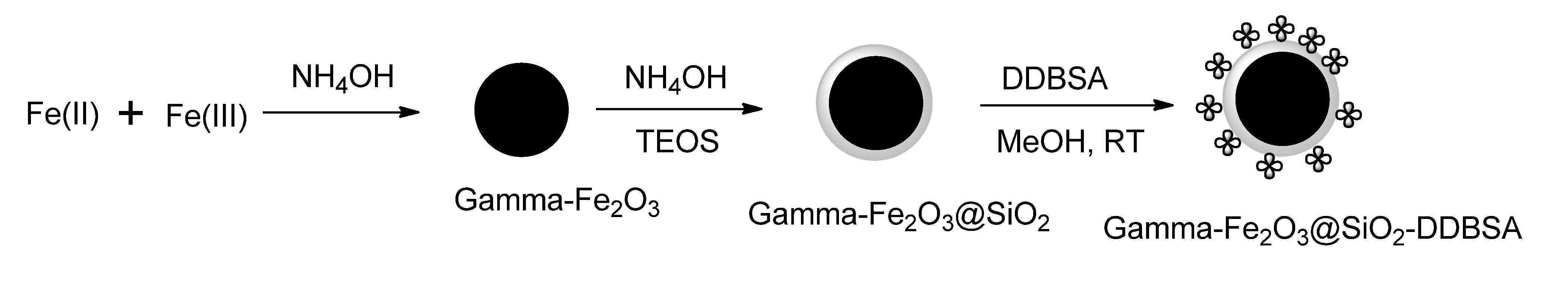 Applsci 03 00656 g013