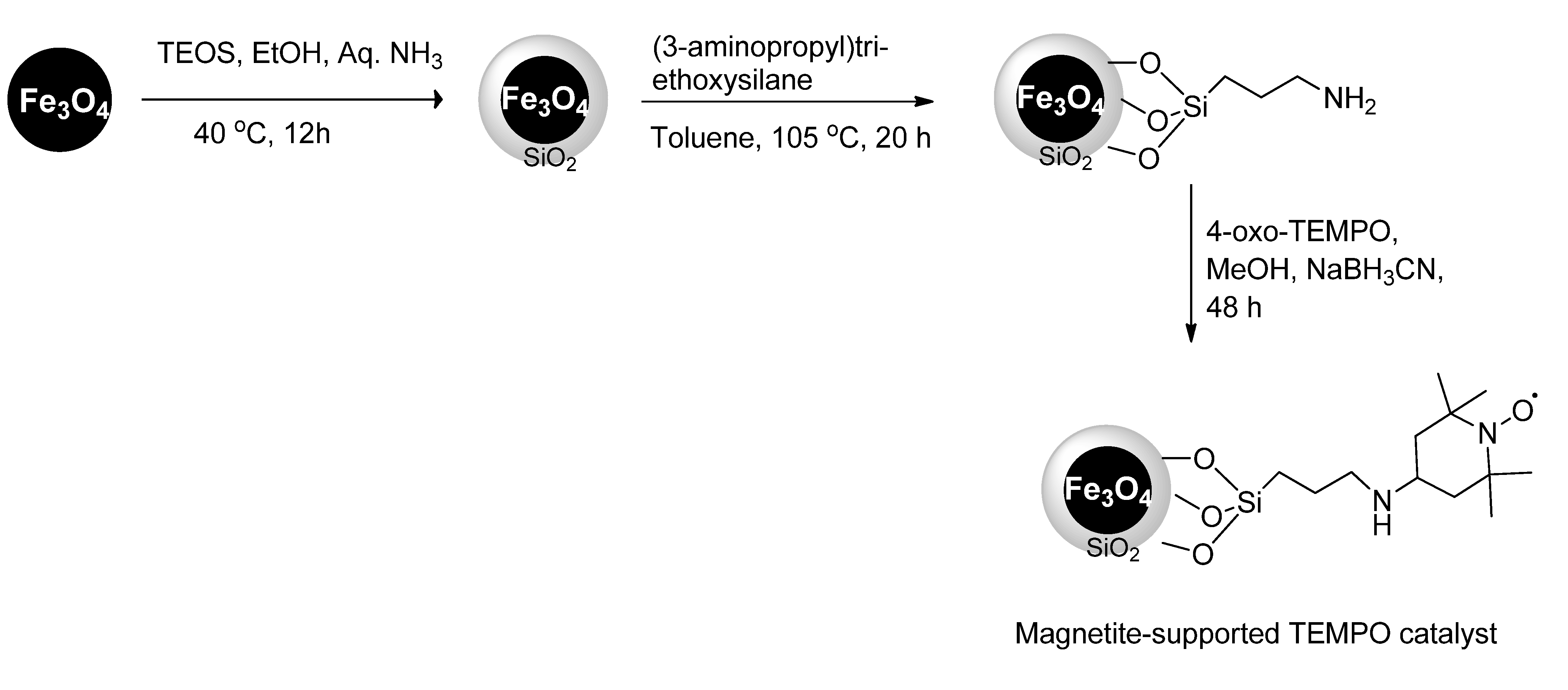 Applsci 03 00656 g015