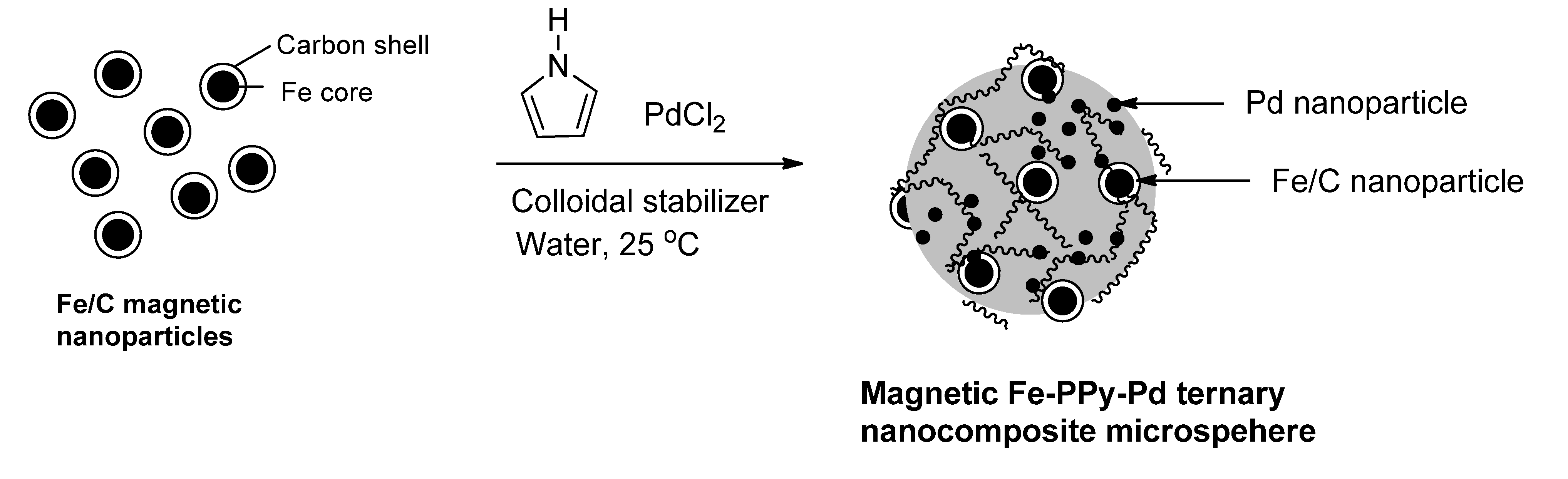 Applsci 03 00656 g018