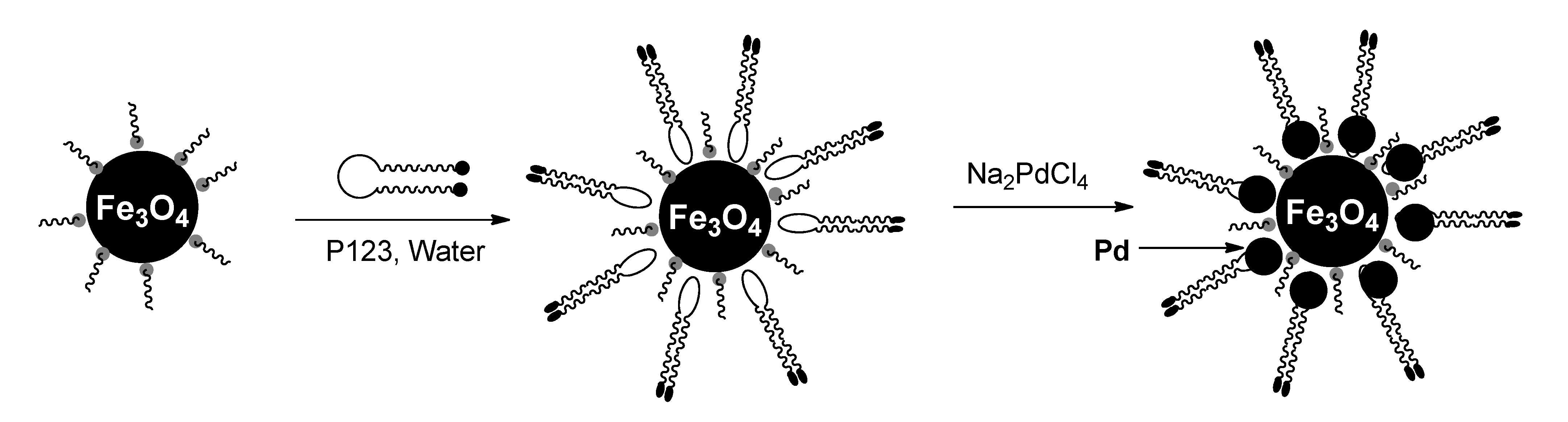 Applsci 03 00656 g020