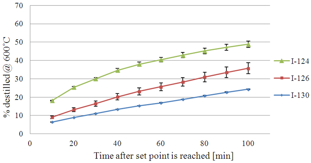 Applsci 03 00675 g005 1024