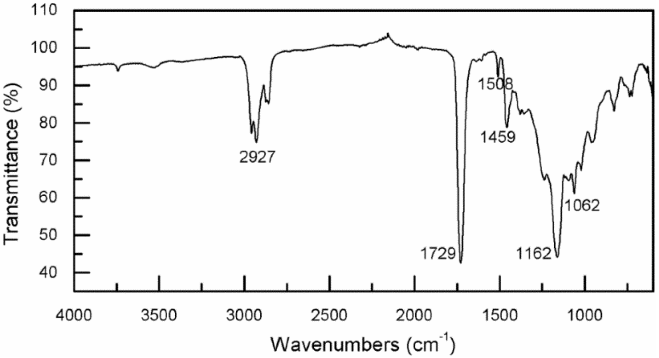 Applsci 03 00684 g002