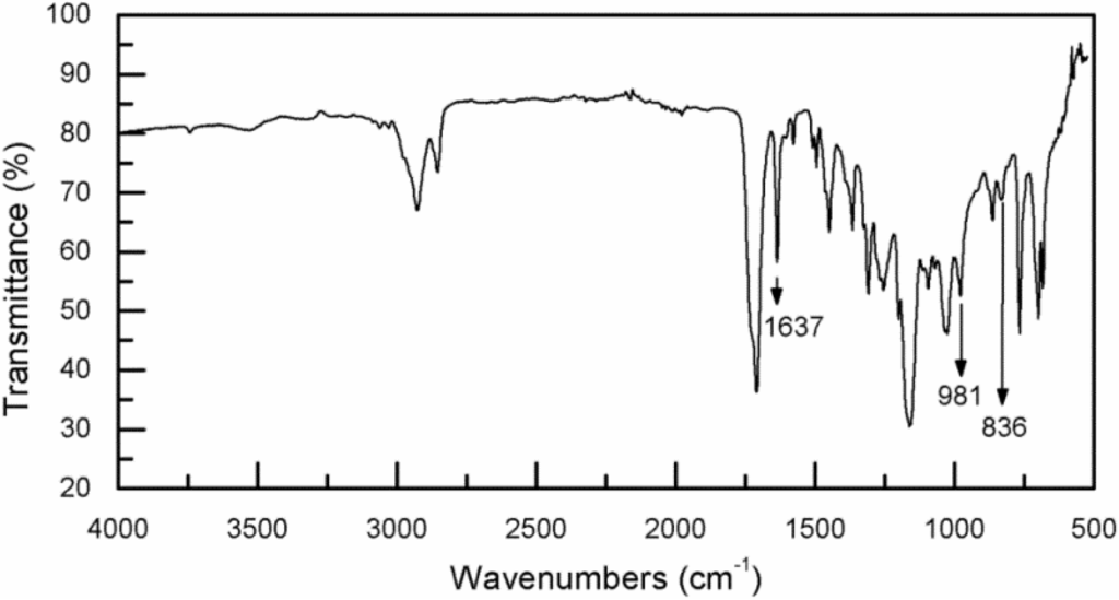 Applsci 03 00684 g003 1024