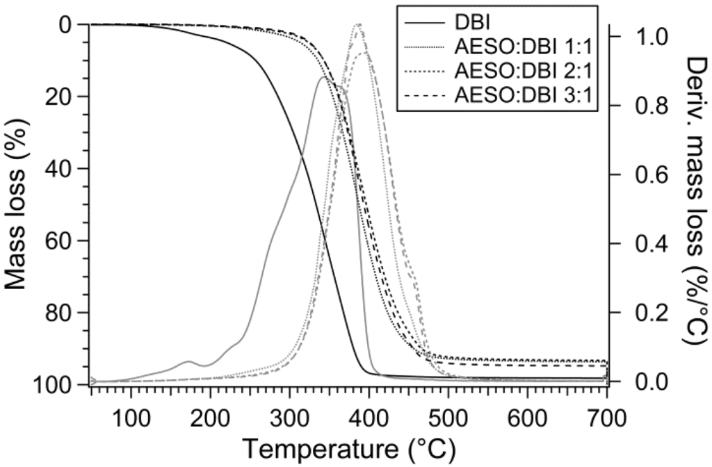 Applsci 03 00684 g004 1024