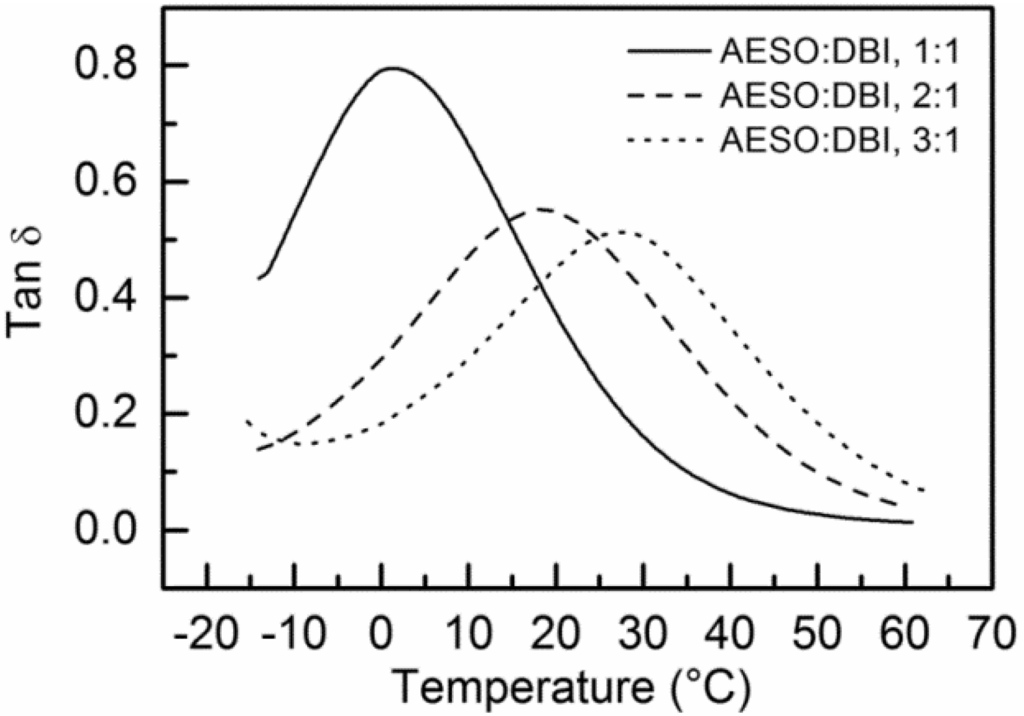 Applsci 03 00684 g007 1024