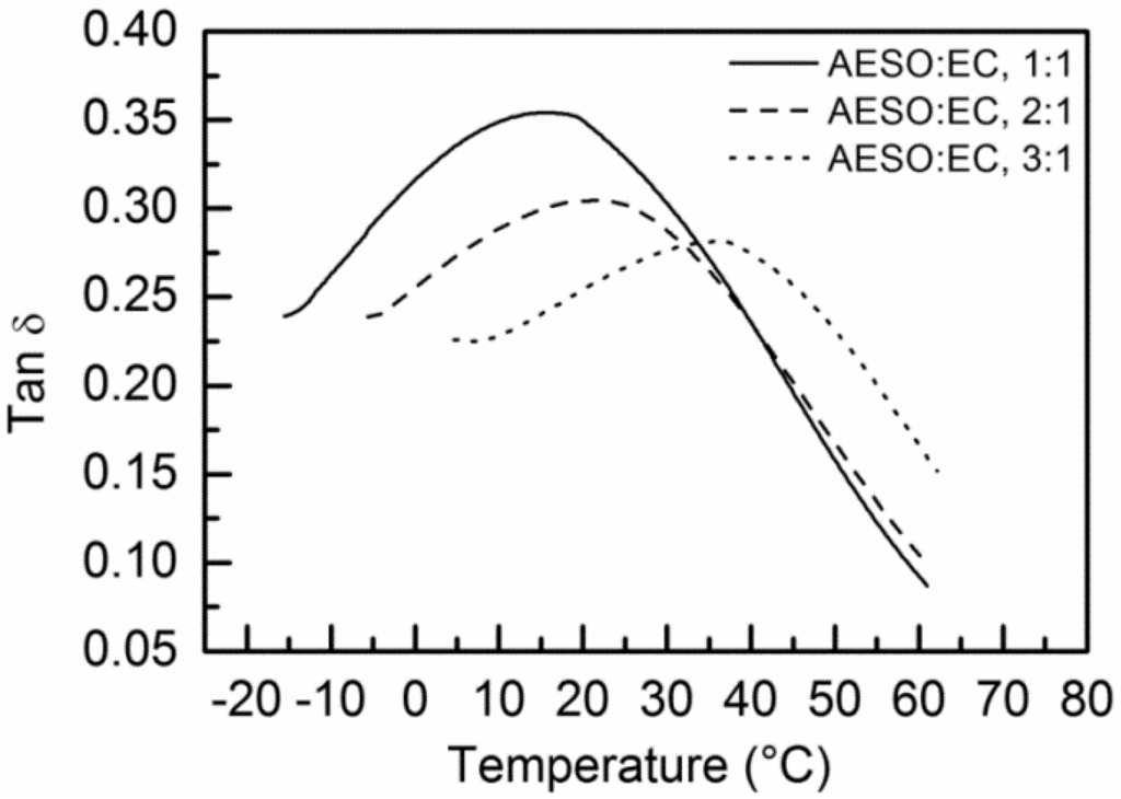 Applsci 03 00684 g008 1024