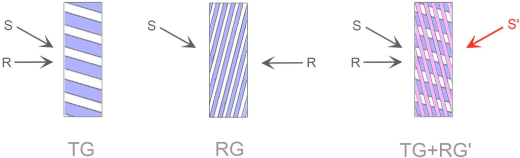 Applsci 04 00019 g001 1024