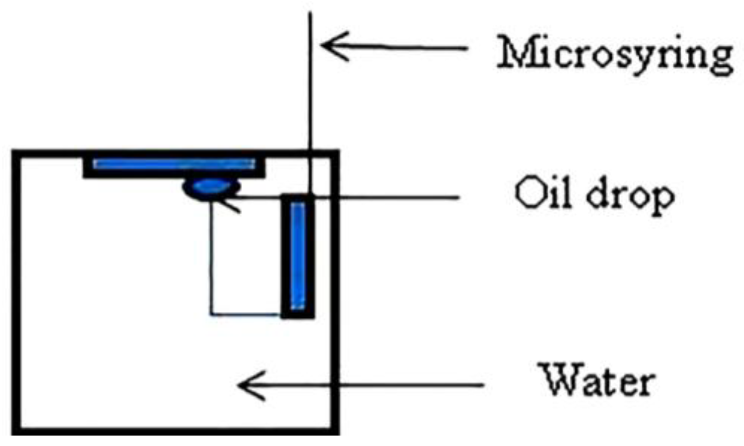 Applsci 04 00042 g001